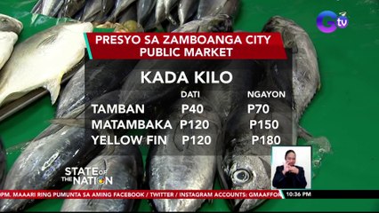 Supply ng bawang at baboy, nagkukulang na rin | SONA