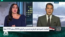 ارتفاع هامشي للمؤشرات المصرية.. وEGX30 فوق مستويات 10130 نقطة