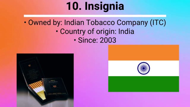 Top 10 Best Cigarette Brands in The World_ Famous Cigarette Brands in the World 2022_ Comparison