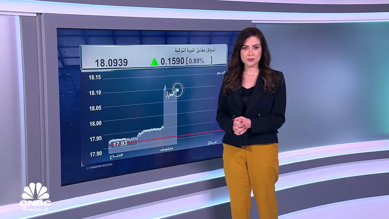 المركزي التركي يخفض الفائدة ويفاجئ الأسواق.. والليرة تقترب مجدداً من أدنى مستوياتها التاريخية