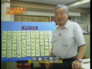 [NHK] 【だから失敗は起こる 畑村洋太郎】 第7回 トラブル発生 さあどうする？