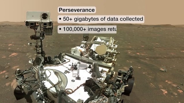 Eclipse solar em Marte: confira imagens incríveis do fenômeno