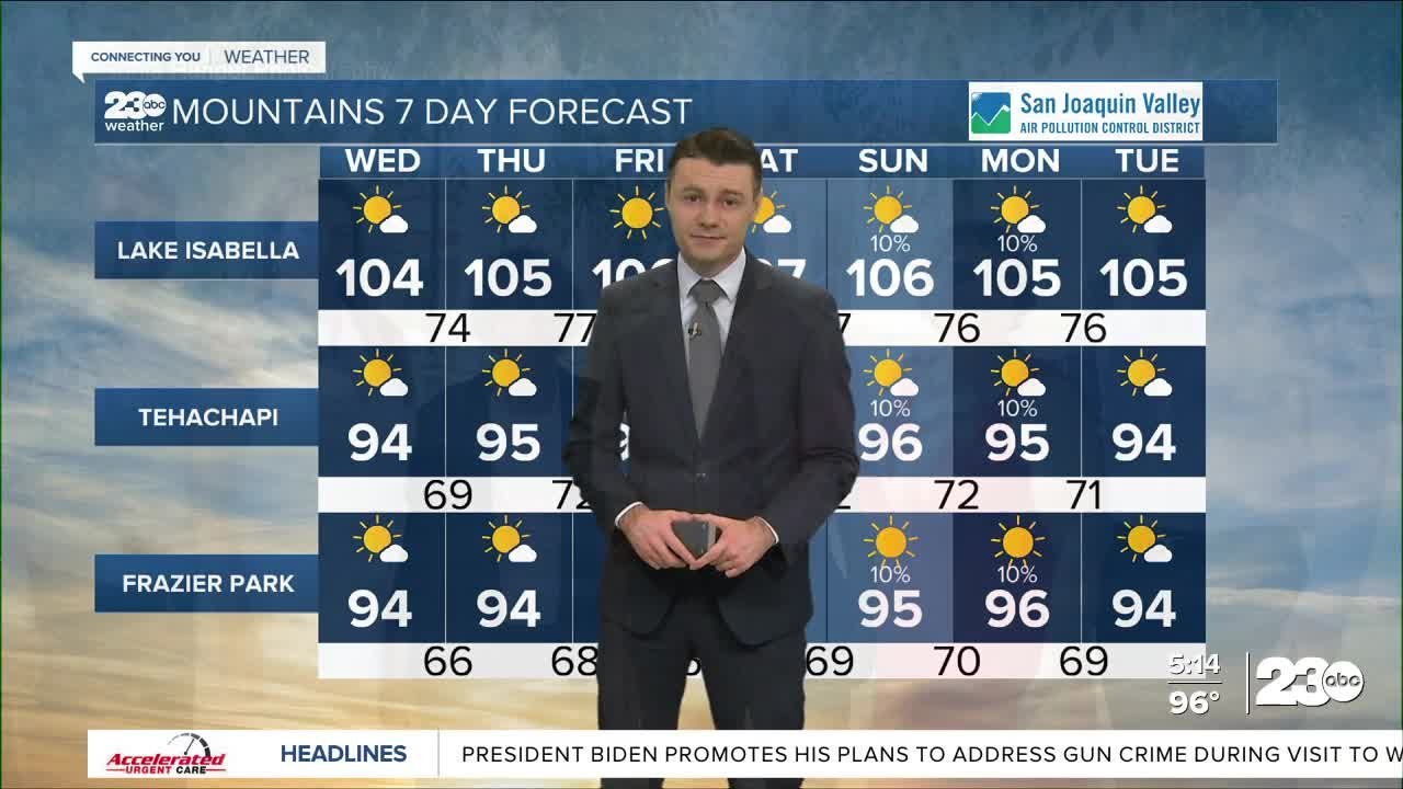 23ABC Evening weather update August 30, 2022 - video Dailymotion