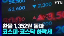 환율 1,352원 돌파...코스피, 하락세 / YTN