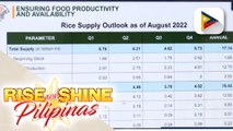 Supply ng pagkain sa huling dalawang quarter ng taon, tinalakay sa Kamara