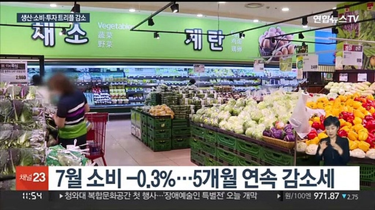 생산·소비·투자, 석 달 만에 또 트리플 감소