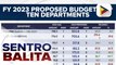 10 gov’t agencies na may pinakamalaking budget para sa fiscal year 2023 Proposed Nat’l budget, tinukoy ng DBM