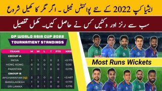 One Team Qualify Asia Cup 2022 Super 4 | Asia Cup 2022 Points Table Most Runs Wickets