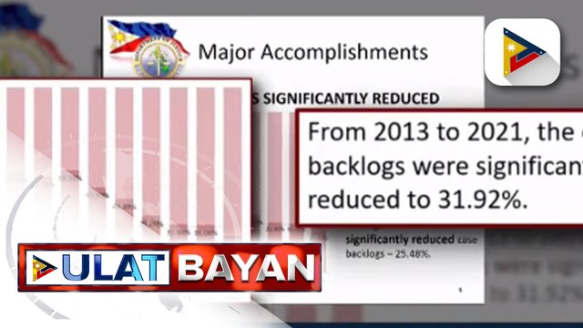DOJ, humarap sa House Committee on Appropriations kaugnay sa higit P26-B proposed budget