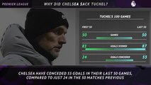 5 Things - Why did Chelsea sack Tuchel?