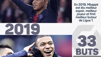PSG - Kylian Mbappé, 5 ans déjà