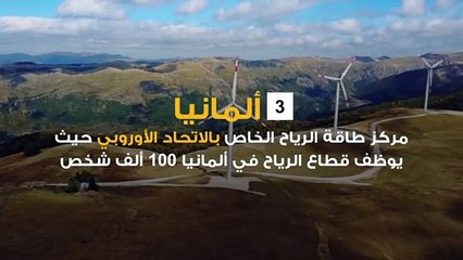 WT-Filler-Mon-Wind Energy TV.mp4