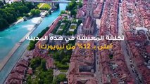 عشق أباد.. المدينة الأكثر غلاءً في العالم لعام 2022!