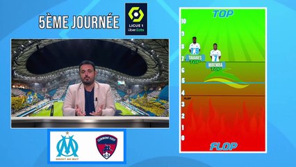 OM 1-0 Clermont : Les tops et les flops !