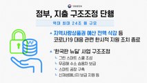 [뉴스라이더] 정부, 내년 예산안 역대 최대 구조조정...'트리플 감소' 잇단 경고음 / YTN