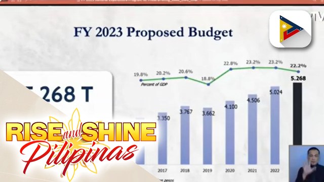 Mga motorista at pasahero, hati ang reaksyon sa nakaambang taas-pasahe