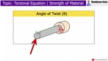 Torsion: Torque, Power, Angle of Twist, Polar Moment of Inertia, Modulus of Rigidity[Solved Problem]