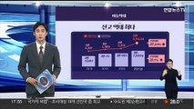 [그래픽뉴스] 아동학대