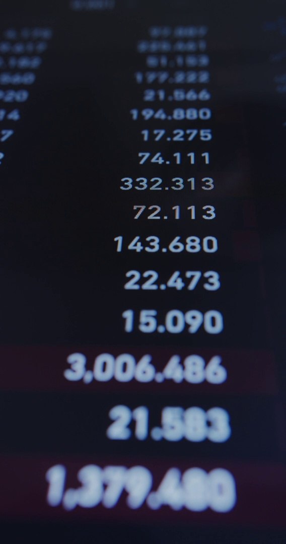 Stock market news today