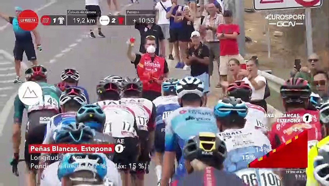 Final Climb | Stage 12 Vuelta a Espana 2022