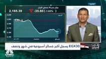 المؤشر الثلاثيني المصري يسجل أكبر خسائر أسبوعية في شهر ونصف