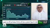 مؤشر السوق السعودي يسجل أكبر خسائر أسبوعية في شهرين