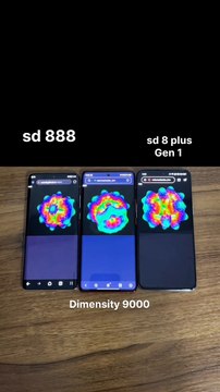 Snapdragon 888 vs Dimensity 9000 vs snapdragon 8 plus gen 1 #tech #technology #trendytech #towardsg
