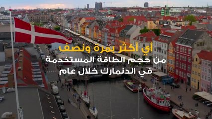 الدنمارك تبني جزيرة لتوليد الطاقة لتكفي البلد بأكمله!