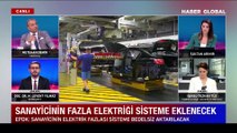 Elektrik ve doğalgaz zammı etiketlere nasıl yansıyacak?