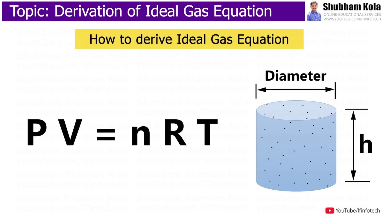 Ideal Gas Equation Crash Course Chemistry 12 Derivation of pv=nrt