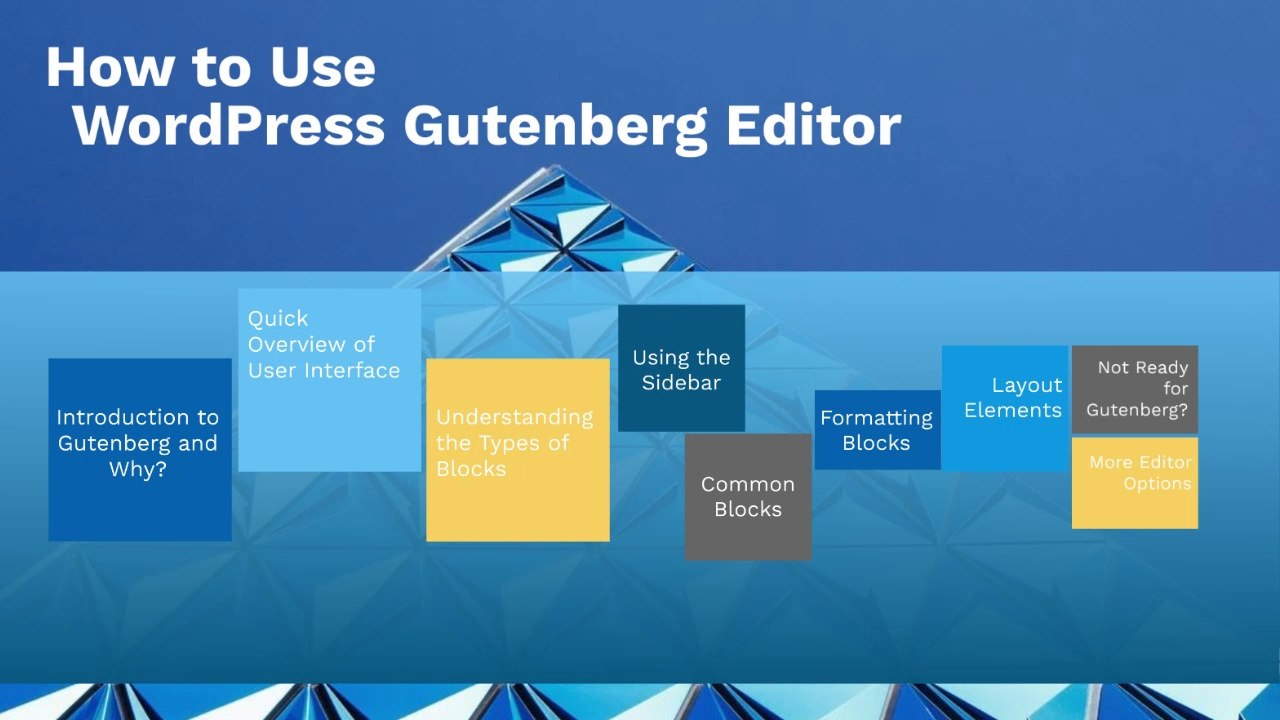 How to Use WordPress Gutenberg Editor | Free Video Course | #Introduction | Part #1