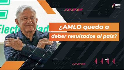 ¿Los resultados del gobierno de AMLO son suficientes?