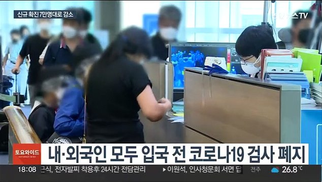 입국 전 코로나19 검사 폐지…유행 감소세 뚜렷