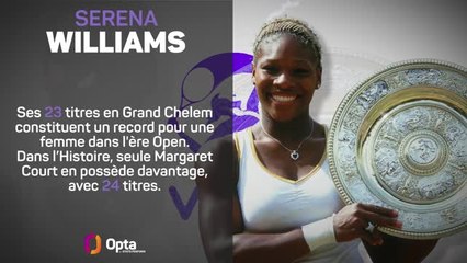 US Open - Serena Williams en chiffres