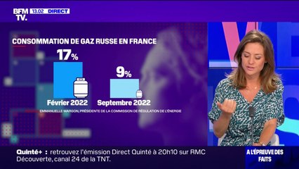 Video herunterladen: LA VÉRIF' - Énergie: y aura-t-il des coupures de gaz et d'électricité cet hiver?