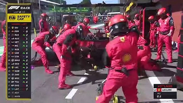 14.Gran Premio de Bélgica F1 2022 -Mejores momentos