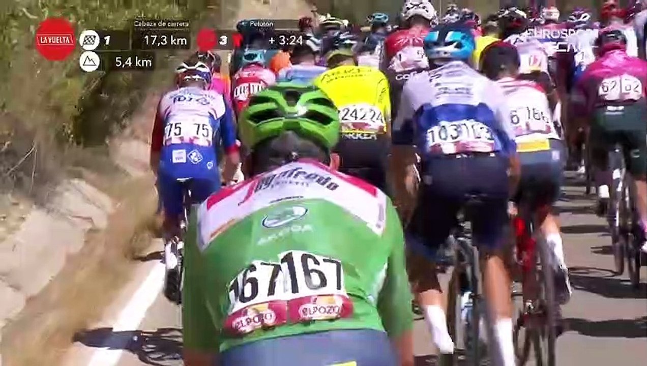 Final Climbs | Stage 14 Vuelta a Espana 2022