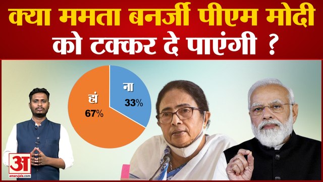 क्या ममता बनर्जी पीएम मोदी को टक्कर दे पाएंगी ? देखिए ममता बनर्जी की राजनीति पर सबसे बड़ा पोल