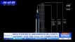 Nasa cancela por segunda vez el lanzamiento de Artemis 1