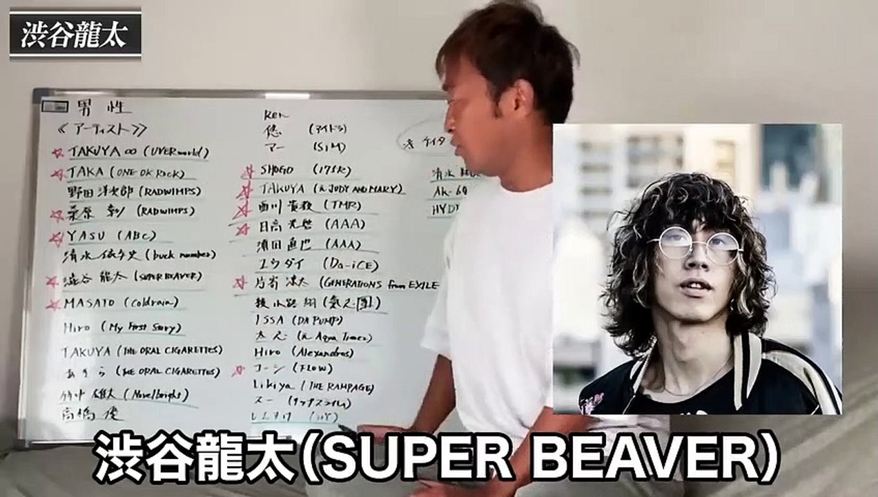 ガーシー暴露予告　アーティスト篇　サロン始まるのでおさらい用