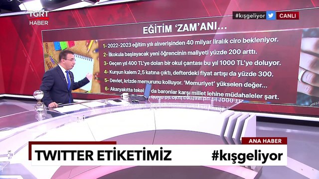 Yeni Eğitim-Öğretim Yılı Başlarken Velileri Düşündüren Zamlar... - TGRT Ana Haber