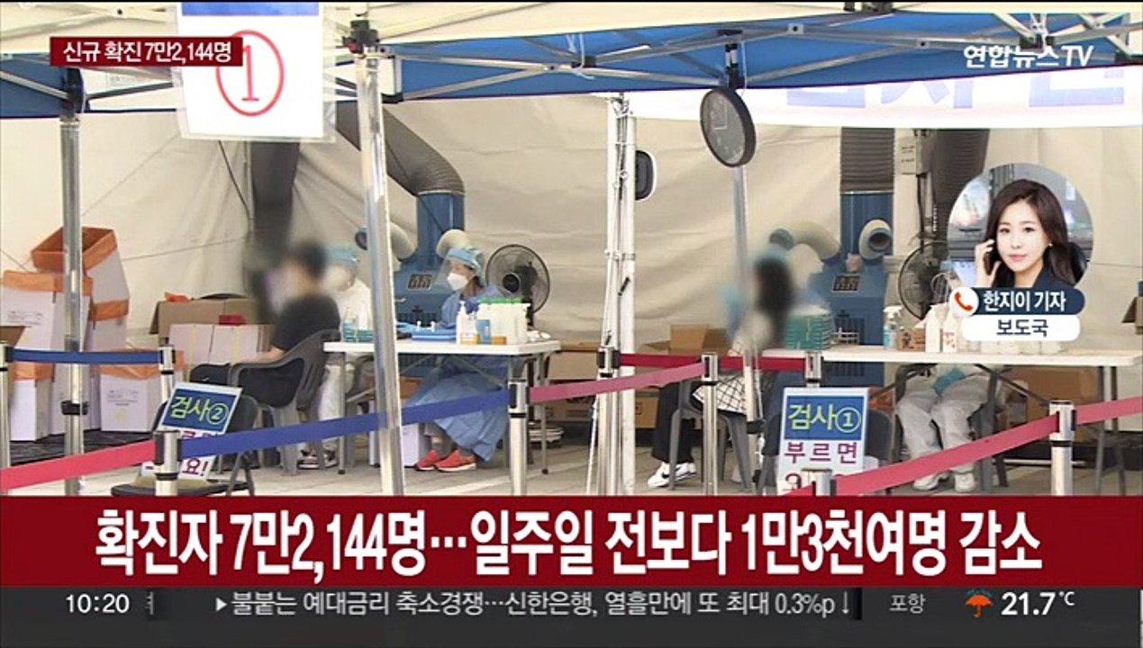 이틀 연속 7만 명대…태풍 영향에 선별검사소 일부 중단