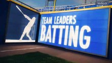 Blue Jays @ Pirates - MLB Game Preview for September 04, 2022 12:05