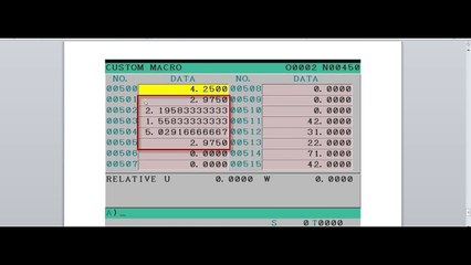 Macro program || cnc program || vmc program || vmc micro || cnc micro || all type programming