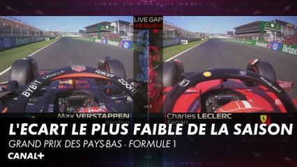 Seulement 0.021 secondes entre Verstappen et Leclerc en qualif - Grand Prix des Pays-Bas - F1