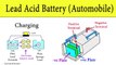 Lead Acid Battery: How Car Battery Works? | Automobile Battery Working Principle Animation