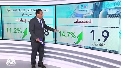 ما العوامل التي ضغطت على نتائج المصارف الإسلامية بقطر؟
