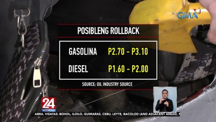 Mga pag-uusap kaugnay sa fare adjustment, panawagan ng transport group sa LTFRB | 24 Oras