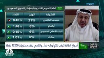 السوق السعودي ينهي تدوالاته مرتفعاً لكنه يفقد مستويات 12200 وبسيولة ضعيفة