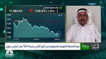 مؤشر السوق السعودي يتراجع للجلسة الثالثة على التوالي
